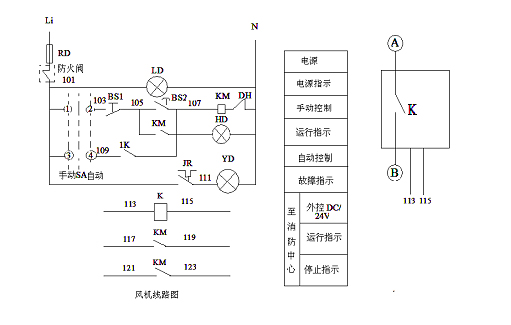 排煙風(fēng)機接線圖講解