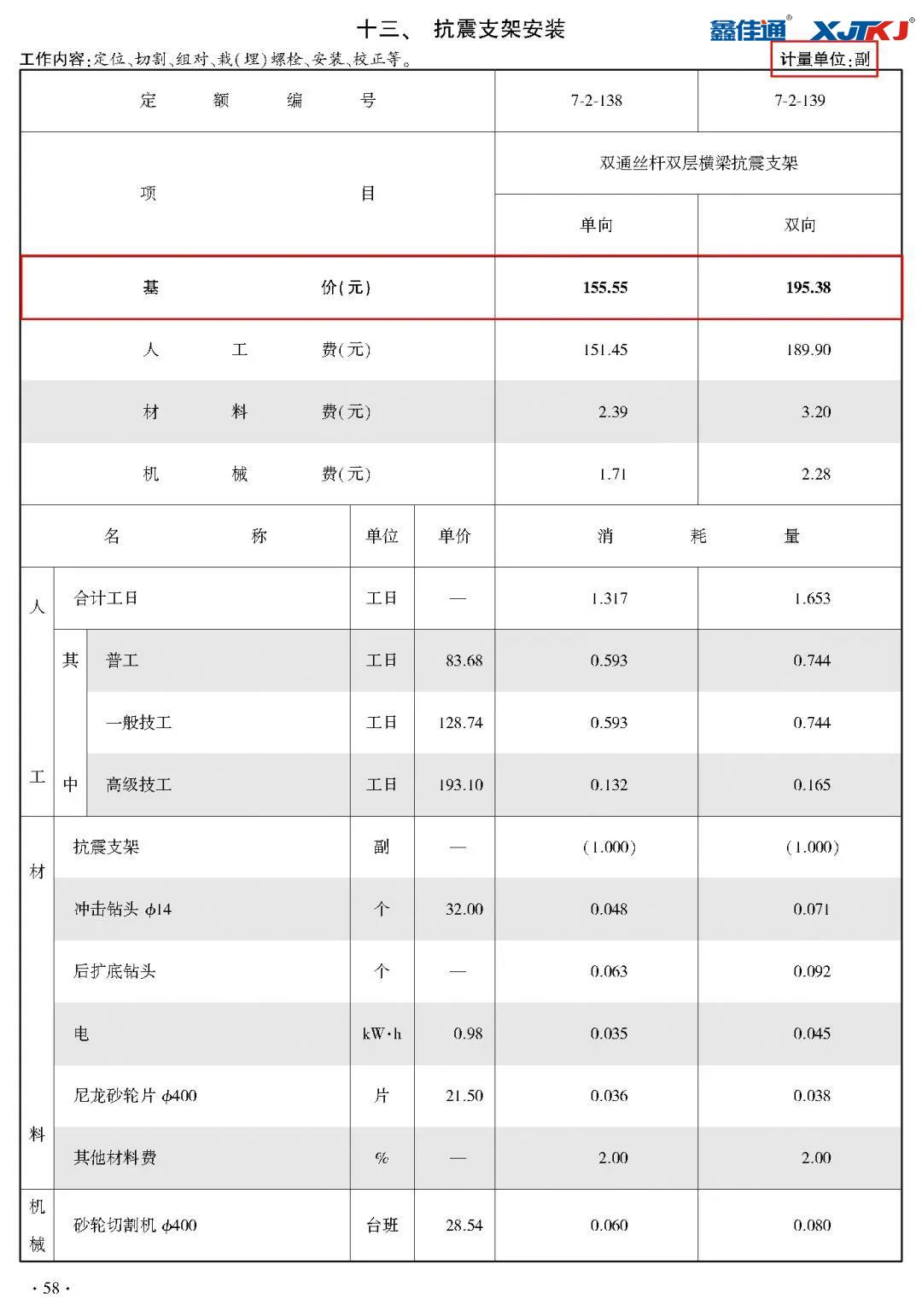 抗震支架安裝費用