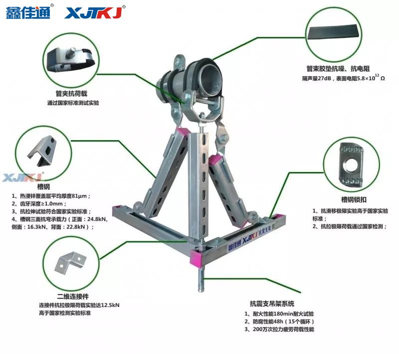 抗震支架示例圖