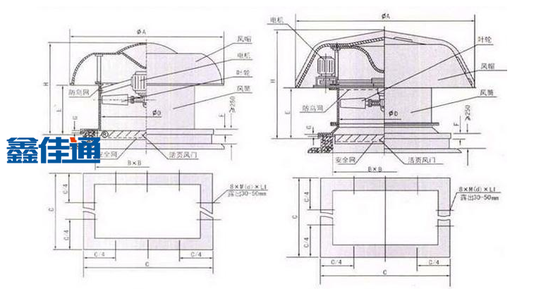 屋頂風機結(jié)構(gòu)圖